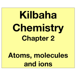 Chemistry Chapter 2 - Atoms, Molecules and Ions 
